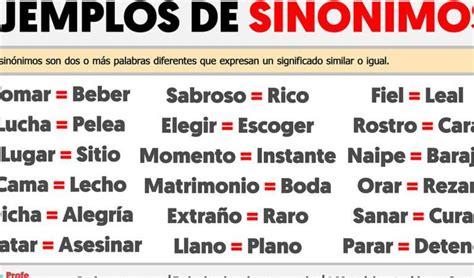 En Torno Sinonimos