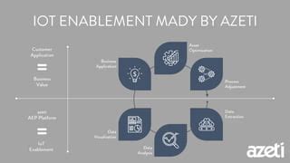 Download Enabling Iot Is What We Do Telit 