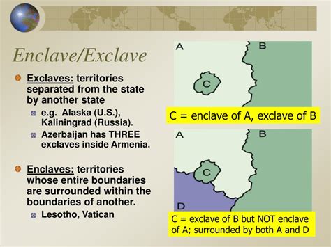 Enclave And Exclave