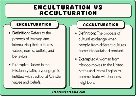 Enculturation Vs Acculturation
