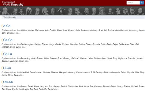 encyclopedia biography