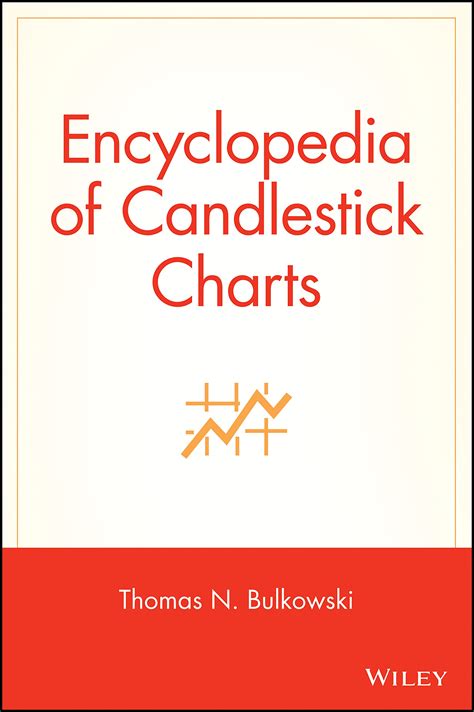 Encyclopedia Of Candlestick Charts Wiley Trading Ebook
