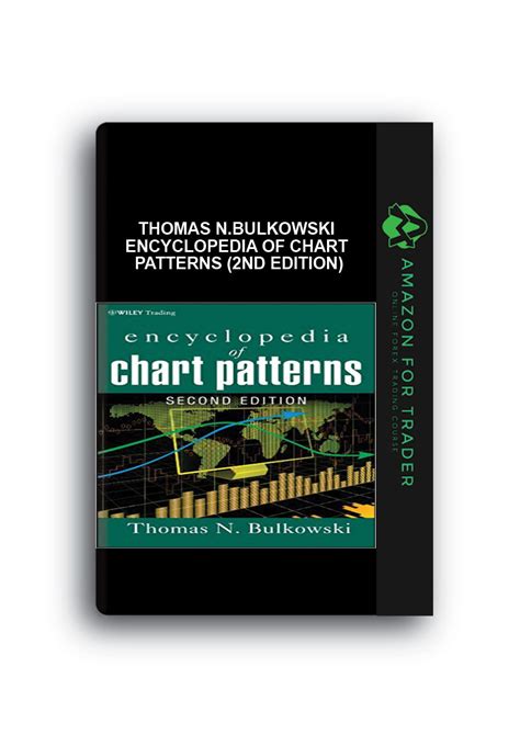 Encyclopedia Of Chart Patterns 2nd Edition Wiley Trading