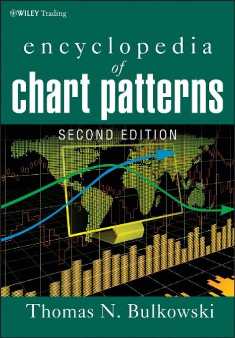 Encyclopedia Of Chart Patterns Wiley Trading Book