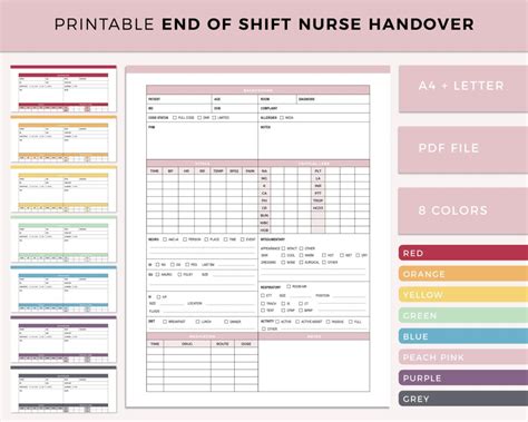 End Of Shift Nursing Note Example