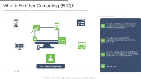 End User Computing Theory Exam Paper