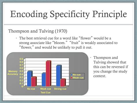 endel tulving encoding specificity principle