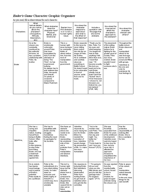 Enders Game Spark Notes
