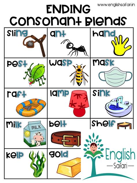 Ending Consonant Blends Worksheets For 1st Graders Blends Activities For First Grade - Blends Activities For First Grade