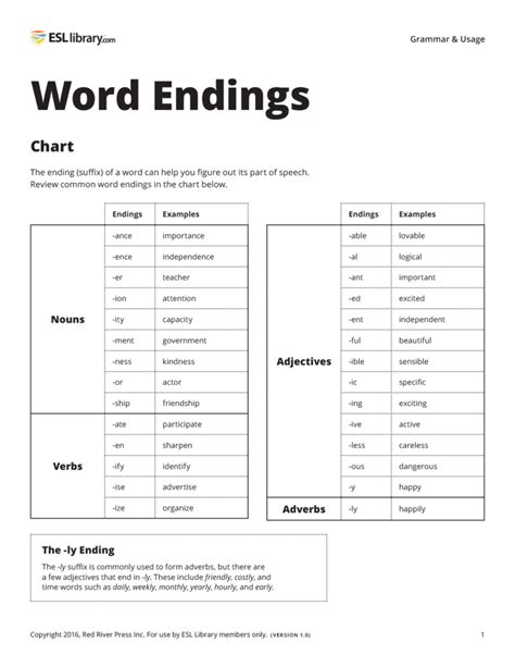 Ending S In English Englisch Lernen Online Nouns Ending With S - Nouns Ending With S