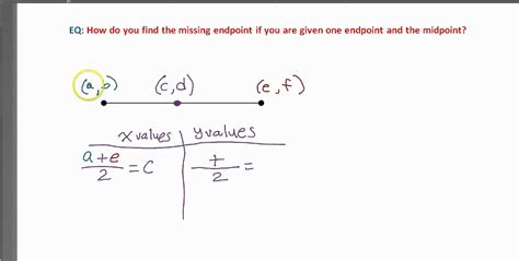 Endpoint Calculator Find The Endpoint Of A Line Find Endpoint Calculator - Find Endpoint Calculator