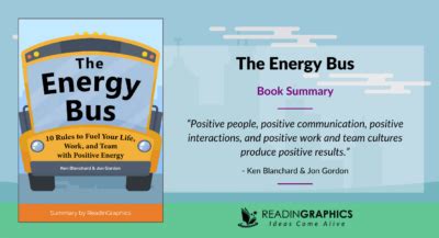 energy bus impact model jon gordon
