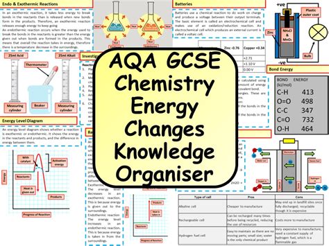 Energy Changes Revision Aqa Chemistry Paper 1 Gcse Bond Energy Calculations Worksheet - Bond Energy Calculations Worksheet