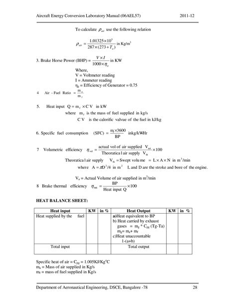 Energy Conversion Engineering Lab Manual