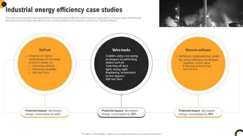 energy efficiency case studies in india industries