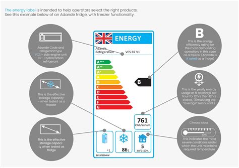 Energy Efficiency Labeling Implementation Guide Speed Controlled Room Air Conditioners Multi Air Conditioning Heat Pump A Storage Type Electric Water Heater Home Induction Cooker Computer Monitors Copierschinese Edition