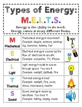 energy forms and changing - TeachersPayTeachers