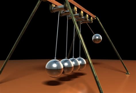 Energy In Motion