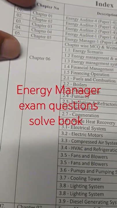 Energy Manager Exam