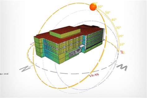 Energy Modeling A Tutorial And Introduction To Equest
