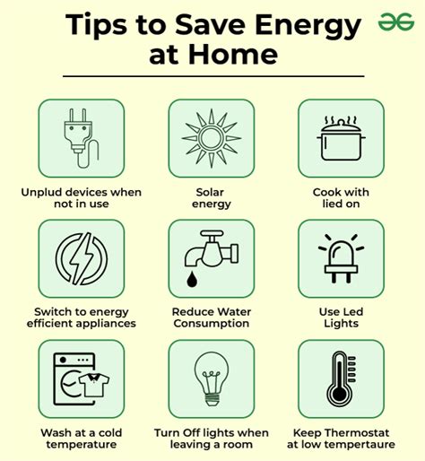energy saving methods