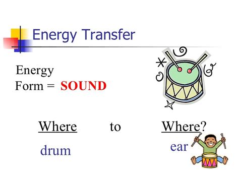 Energy What Every 5th Grader Should Know Ppt 5th Grade Types Of Energy - 5th Grade Types Of Energy
