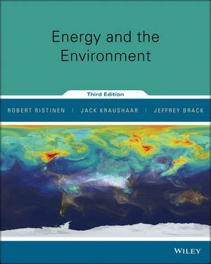 Download Energy Physics And The Environment 3Rd Edition Solutions 