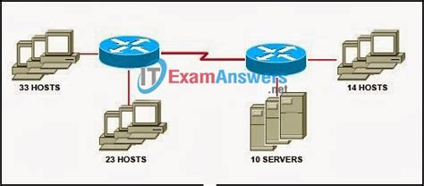 Read Enetwork Chapter 6 Test Answers 