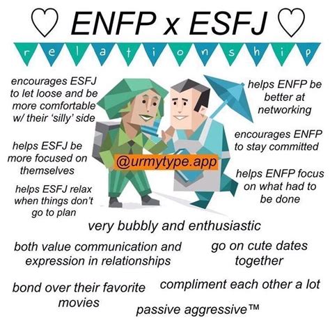 enfp and esfj