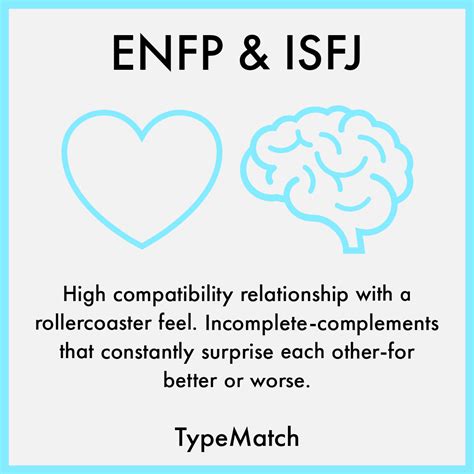 enfp and isfj marriage