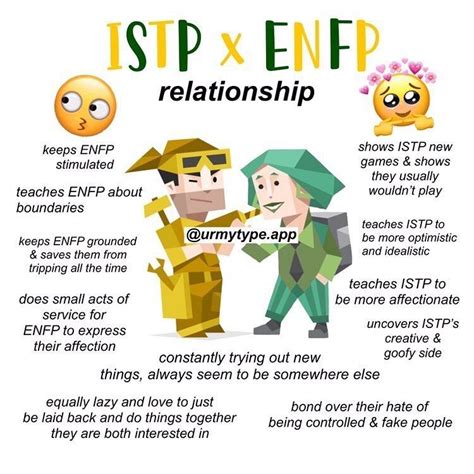 enfp and istp