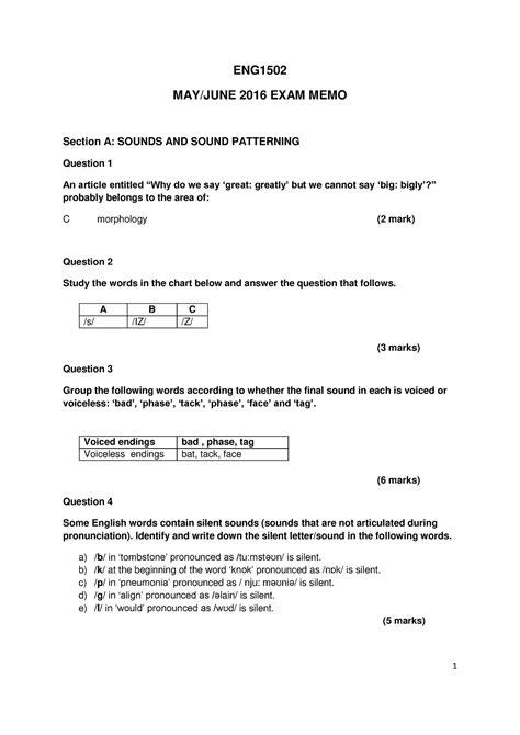 Read Online Eng1502 Exam Papers May June 2013 