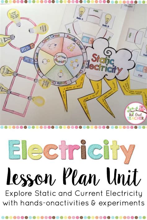 Engaging Hands On Electricity Lesson For Kids The Science Worksheet Electricity Kindergarten - Science Worksheet Electricity Kindergarten
