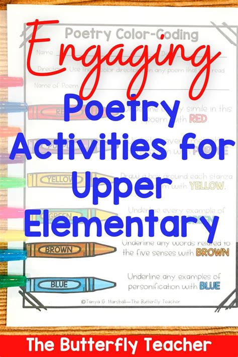 Engaging Poetry Activities For Upper Elementary Fourth Grade Poetry Unit - Fourth Grade Poetry Unit