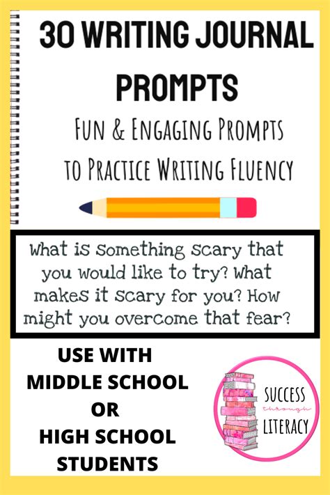 Engaging Writing Prompts For Middle School Students Writing Process Middle School - Writing Process Middle School