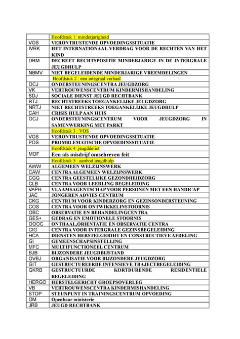 engelse afkortingenlijst