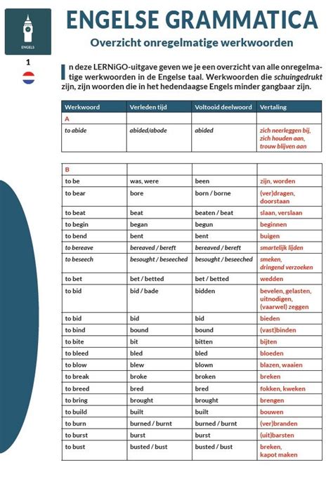 engelse grammatica