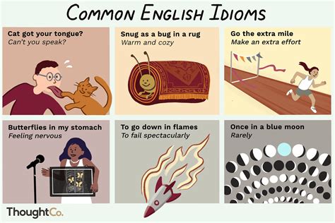 engelse idioom
