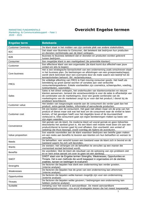 engelse term ondernemer