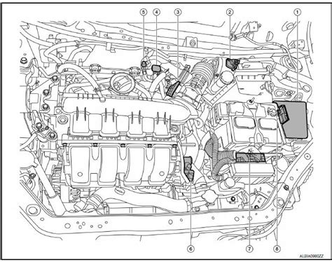 Engine Control System Nissan Sentra