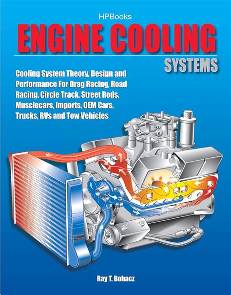Engine Cooling Systems Hp1425 Cooling System Theory Design And Performance For Drag Racing Road Racingcircle Track Street Rods Musclecars Imports Oem Cars Trucks Rvs And Towvehicles