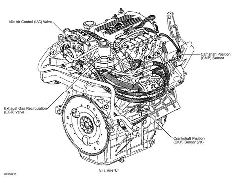 Engine Diagram Chevy Malibu