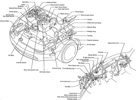 engine diagram mazda protege