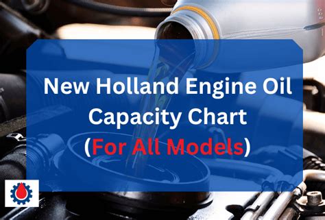 Engine Oil Capacity For All Vehicles