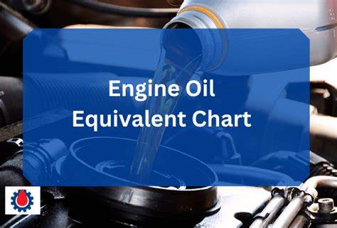Engine Oil Equivalents Chart