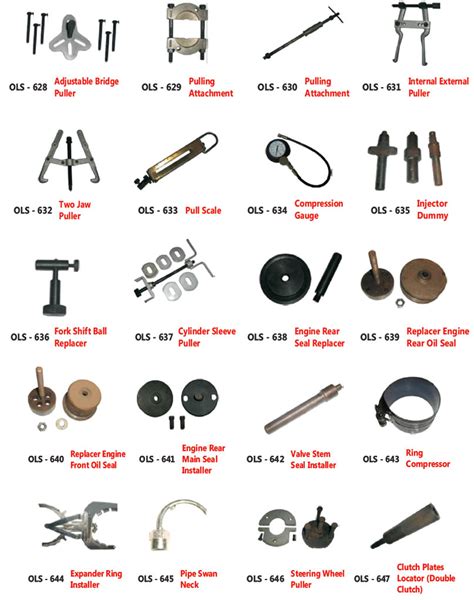 Engine Overhaul Tools