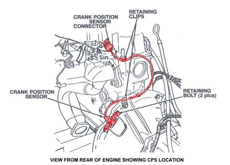 Engine Sensor Diagram On 97 Type R