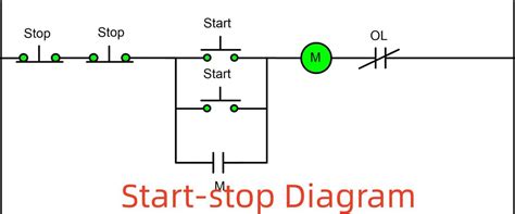 Engine Start Control Circuit Diagram