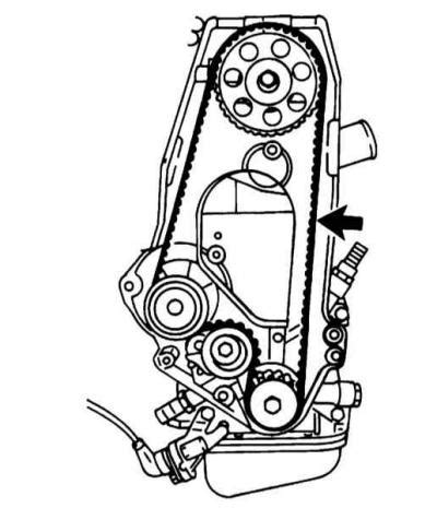 Engine Timing Opel Corsa