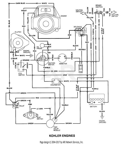 Engine Wiring Diagram 7 2 Chevy Truck